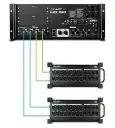 A&H DM0 + DX168 Rack(stagebox dante 16in, 8 out)